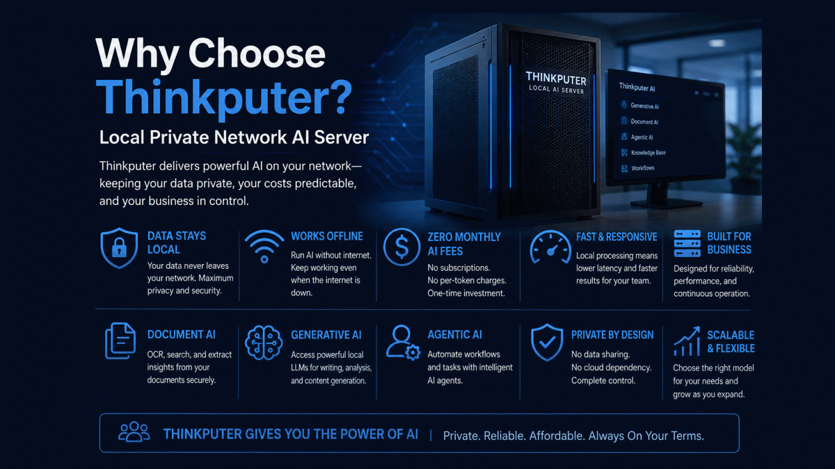 Why Choose Thinkputer Local Private Network AI Server